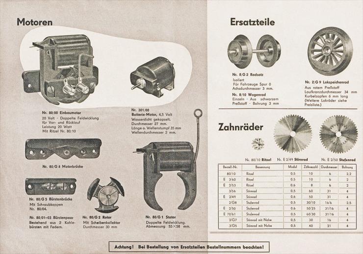 Zeuke-Bahnen Spur 0 Katalog 1957 - lb21.jpg