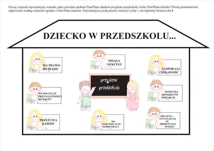 Savoir vivre przedszkolaka - Dziecko w przedszkolu.tif