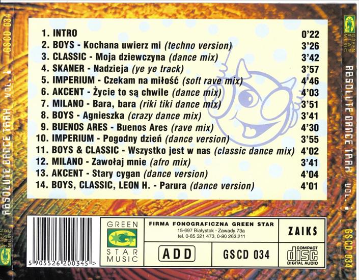 OKŁADKI CD - ABSOLUTE DANCE TRAH vol.1-back.jpg