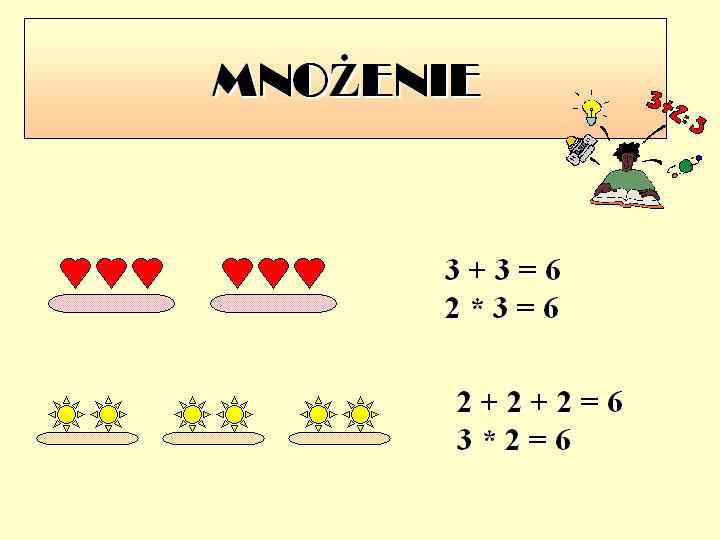 matematyka2 - schemat_mnozenie.jpg