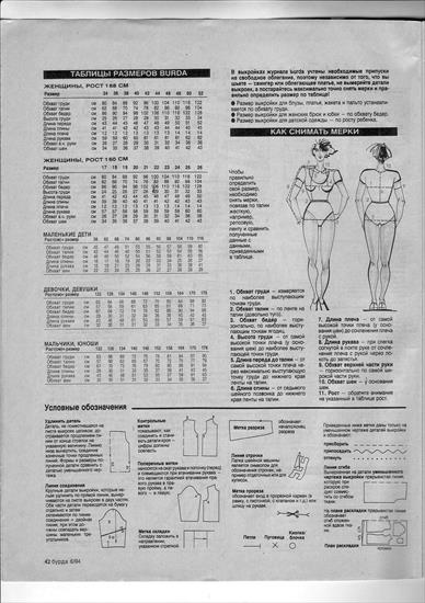 burdy i wykroje - 1994-06_0003.jpg