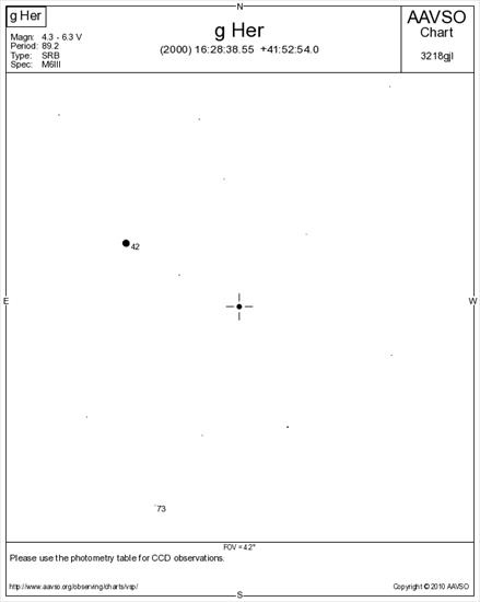 Mapki do 8 mag - pole widzenia 4,2 stopnie - Mapka okolic gwiazdy g Her do 8 mag,4.2 stopnia.png