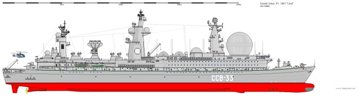 Okręty po 1945 - ROS AG Pr. 1941 Ural.png