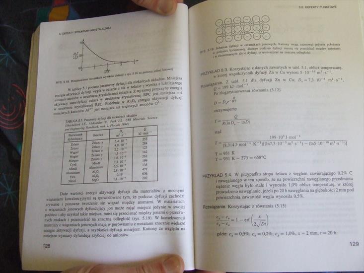 Blicharski Marek - Wstęp Do Inżynierii Materiałowej - 128.JPG