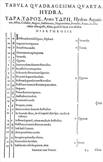 1603 Bayer Johann.Uranometria - table99_1.gif